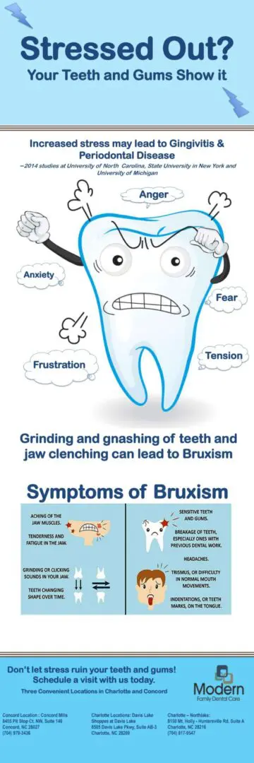 Stressed Out Teeth and Gums (1)_page-0001 (1)