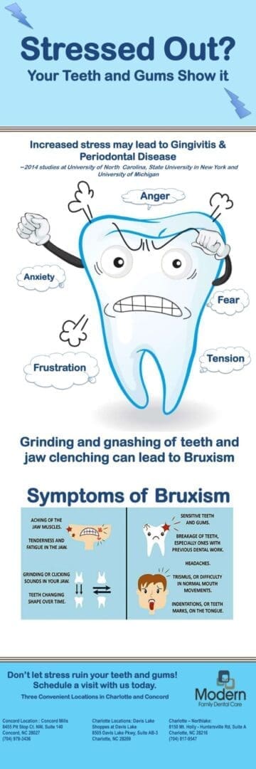 A tooth with many different symptoms of bruxism.